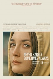 Never Rarely Sometimes Always Never Rarely Sometimes Always